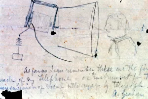Alexander Graham Bell Gallery: Sketch of Alexander Graham Bells telephone of 1876. Artist: Alexander Graham Bell