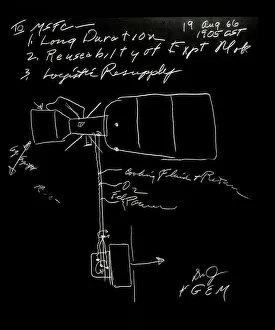Skylab Concept by George Mueller, 1966. Creator: George E. Mueller Skylab Concept by George Mueller, 1966. Creator: George E. Mueller