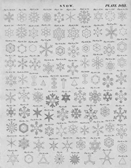 Brewster Gallery: Snow, early 19th century. Creator: J Moffat