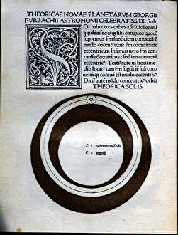 Julius Gallery: Solar theory, engraving from Astronomicon, published in Venice in 1485