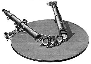 Bunsen Collection: Spectroscope, 1872