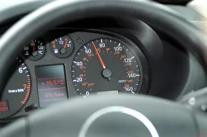 Speedo at 70 mph