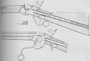 Bullets Collection: The Spencer Magazine Gun Used in the American Civil War, 1884