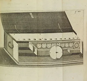 Accounting Prints: Stepped reckoner. Creator: Leibniz, Gottfried Wilhelm von (1646-1716)