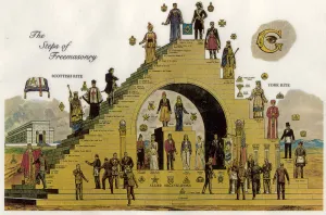 Art and Architecture of Freemasonry 洋書 The Art and Architecture of Freemasonry: an Introductory