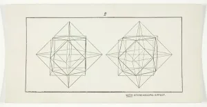 Photolithograph Prints: With Stereoscopic Effect 2, 1875 / 99. Creator: Unknown