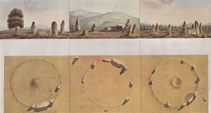 Megalithic Prints: Stone Rings - Old Keig, Balquhain, Balgorkar, 1827, (1946). Artist: I Logan