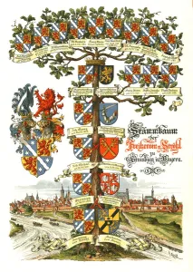 Family Tree Gallery: Strohl Heraldic Tree. Artist: H Strohl