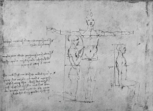 Studies of the Proportions of Three Figures, c1480 (1945). Artist: Leonardo da Vinci Studies of the Proportions of Three Figures, c1480 (1945). Artist: Leonardo da Vinci