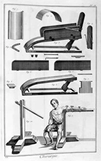 Diderot Gallery: Surgery, 1751-1777
