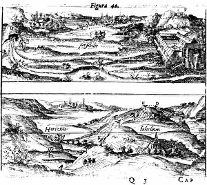 Altitude Gallery: Surveying, from Levinus Hulsius Instrumentorum Mechanicorum, Frankfurt-am-Main, 1605