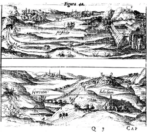 Surveying, from Levinus Hulsius Instrumentorum Mechanicorum, Frankfurt-am-Main, 1605. Artist: Levinus Hulsius Surveying, from Levinus Hulsius Instrumentorum Mechanicorum, Frankfurt-am-Main, 1605. Artist: Levinus Hulsius