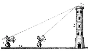 Surveyors using quadrants to measure the height of a tower, c1617-c1619. Artist: Robert Fludd Surveyors using quadrants to measure the height of a tower, c1617-c1619. Artist: Robert Fludd