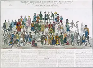 International Prints: A table depicting people of different races and their national costumes