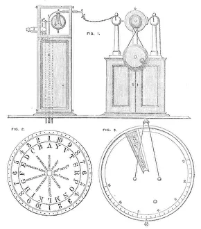 Apparatus Prints: Telegraph diagram and reading-plate of Sir F