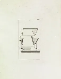 Goethe Prints: Theory of Colours (Zur Farbenlehre)
