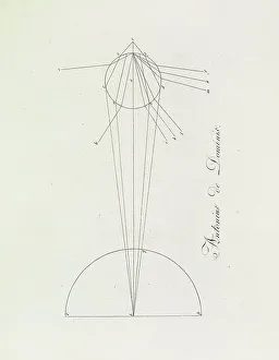 Goethe Prints: Theory of Colours (Zur Farbenlehre)