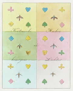 Goethe Prints: Theory of Colours (Zur Farbenlehre)