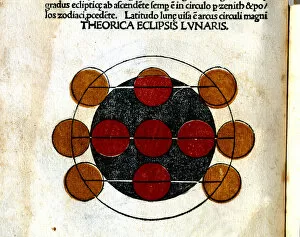 Julius Gallery: Theory of a lunar eclipse, engraving from Astronomicon, published in Venice in 1485