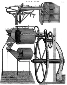 Threshing machine by Andrew Meikle, Scottish inventor and millwright, 1811 Threshing machine by Andrew Meikle, Scottish inventor and millwright, 1811