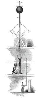 The Time Ball, Royal Observatory, Greenwich, Fig. 1, 1844. Creator: Unknown