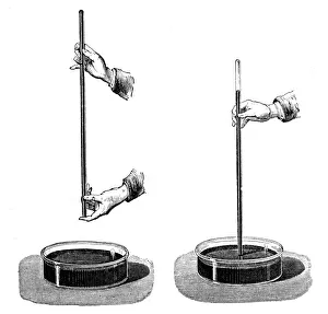 Dish Prints: Torricellis demonstration of the effect of atmospheric pressure on a column of liquid
