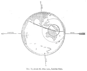 Natural Phenomenon Prints: The Total Solar Eclipse of Dec