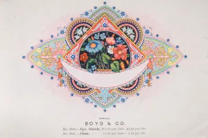 Trade Card for Boyd & Co., Printer, 19th century. Creator: Anon Trade Card for Boyd & Co., Printer, 19th century. Creator: Anon