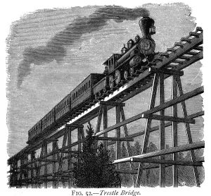 Train crossing a wooden trestle bridge on the Union Pacific Railroad, Wyoming, USA, c1870 Train crossing a wooden trestle bridge on the Union Pacific Railroad, Wyoming, USA, c1870