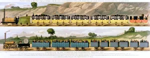 Travelling on the Liverpool and Manchester Railway, 1831