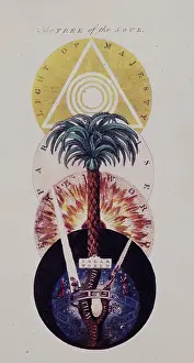 Symbolic Prints: The Tree of the Soul, c1764-c1781. Creator: Unknown