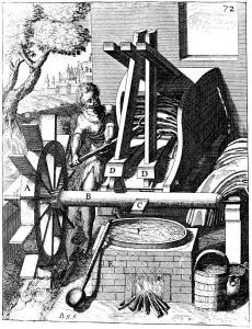 Undershot water wheel powering a fulling mill, Copperplate Engraving, 1673 Undershot water wheel powering a fulling mill, Copperplate Engraving, 1673