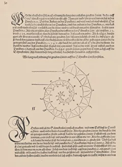 Durer Prints: Underweysung der messung mit dem zirckel un richt scheyt, 1525. 1525