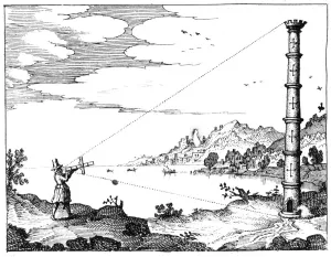 Surveying Prints: Using a cross-staff to measure the height of a tower, 1617-1619