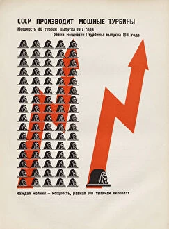 The USSR produces powerful turbines. Illustration from USSR Builds Socialism, 1933