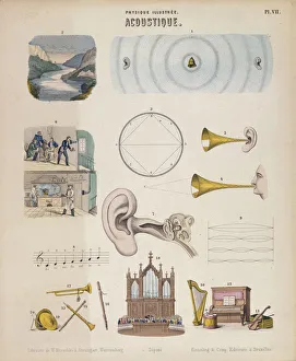Megaphone Prints: Various musical instruments and sounds, Wurtemberg, c1850