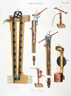 Drainage Gallery: Various pumps for draining ships, 1816