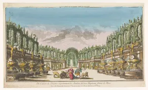Garden Design Prints: View of the garden of Circe, 1735-1805. Creator: Unknown