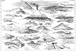 Volcanic Prints: Volcanoes of the World, 1883. Creator: Unknown