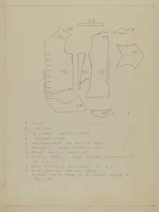 Rosalia Lane Prints: Waistcoat Pattern, c. 1936. Creator: Rosalia Lane