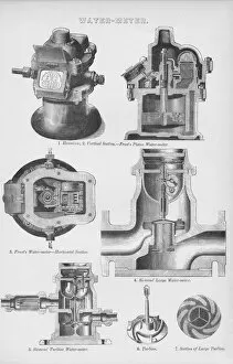 Cross Section Gallery: Water-Meter, 19th century. Creator: Unknown