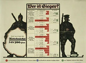 Great War Prints: Who is the winner?, 1917. Creator: Oppenheim; Louis (1879-1936)