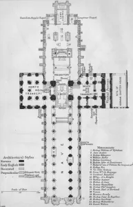 Ground Plan Prints: Winchester Cathedral, c20th Century. Artist: John Bartholomew