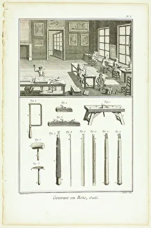 Chisel Prints: Wood Engraving, Tools, from Encyclopédie, 1762/77. Creator: A. J. Defehrt