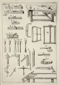 Woodworking Tools, pub. 1683 (engraving). Creator: English School (17th Century) Woodworking Tools, pub. 1683 (engraving). Creator: English School (17th Century)