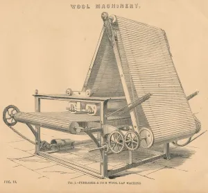 Wool Machinery: Ferrabee & Co.s Wool Lap Machine, c1880