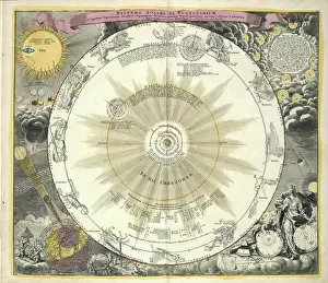 Zodiac chart, 1742. Creator: Johann Gabriel Doppelmayer